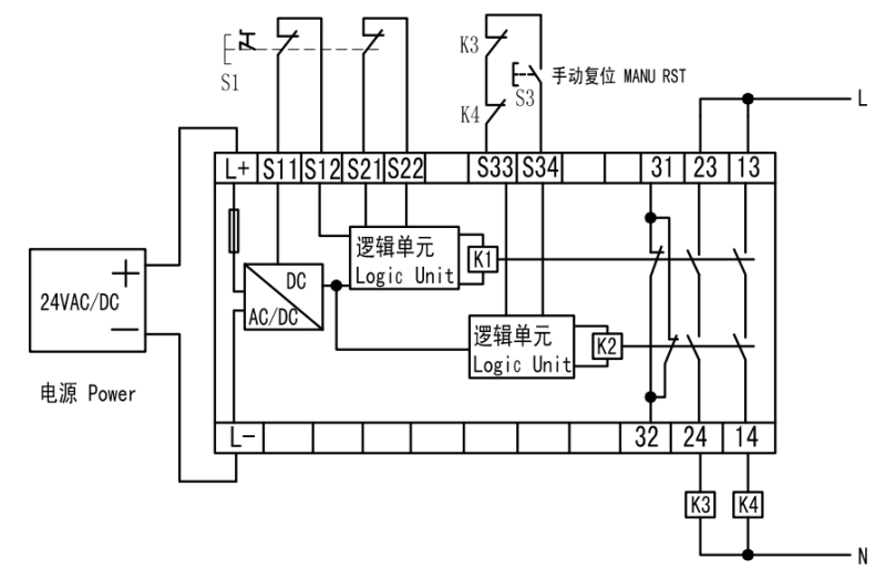 SR type controller wiring